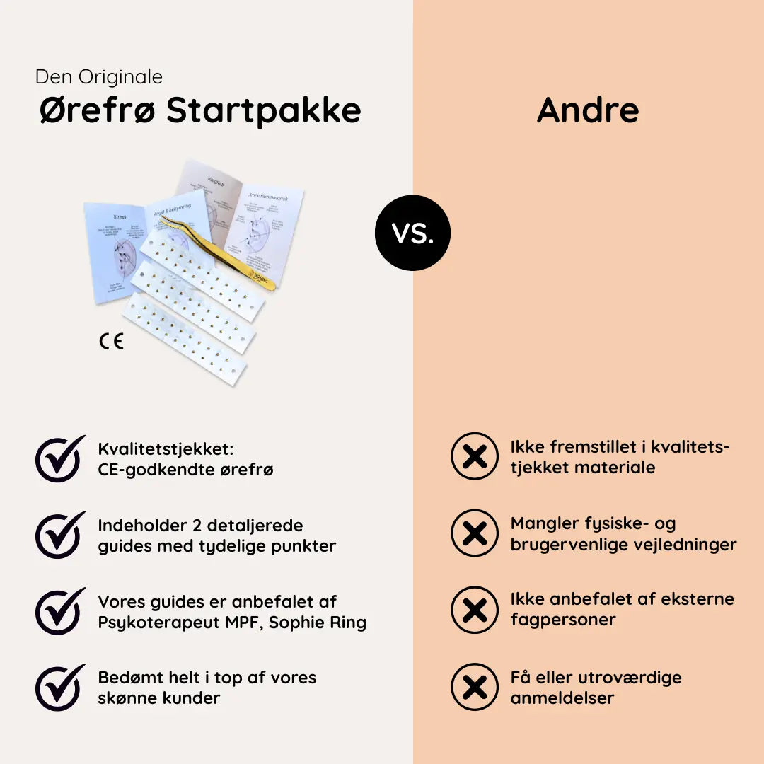 Ørefrø STARTPAKKE