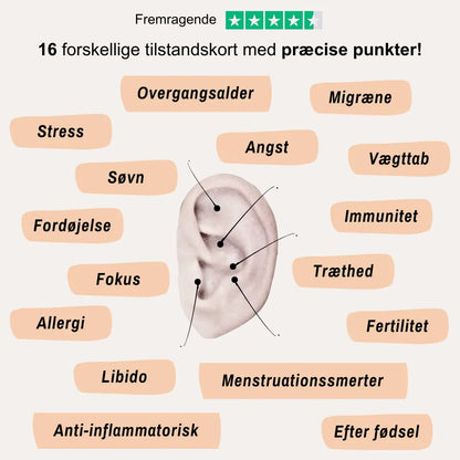 Ørefrø STARTPAKKE