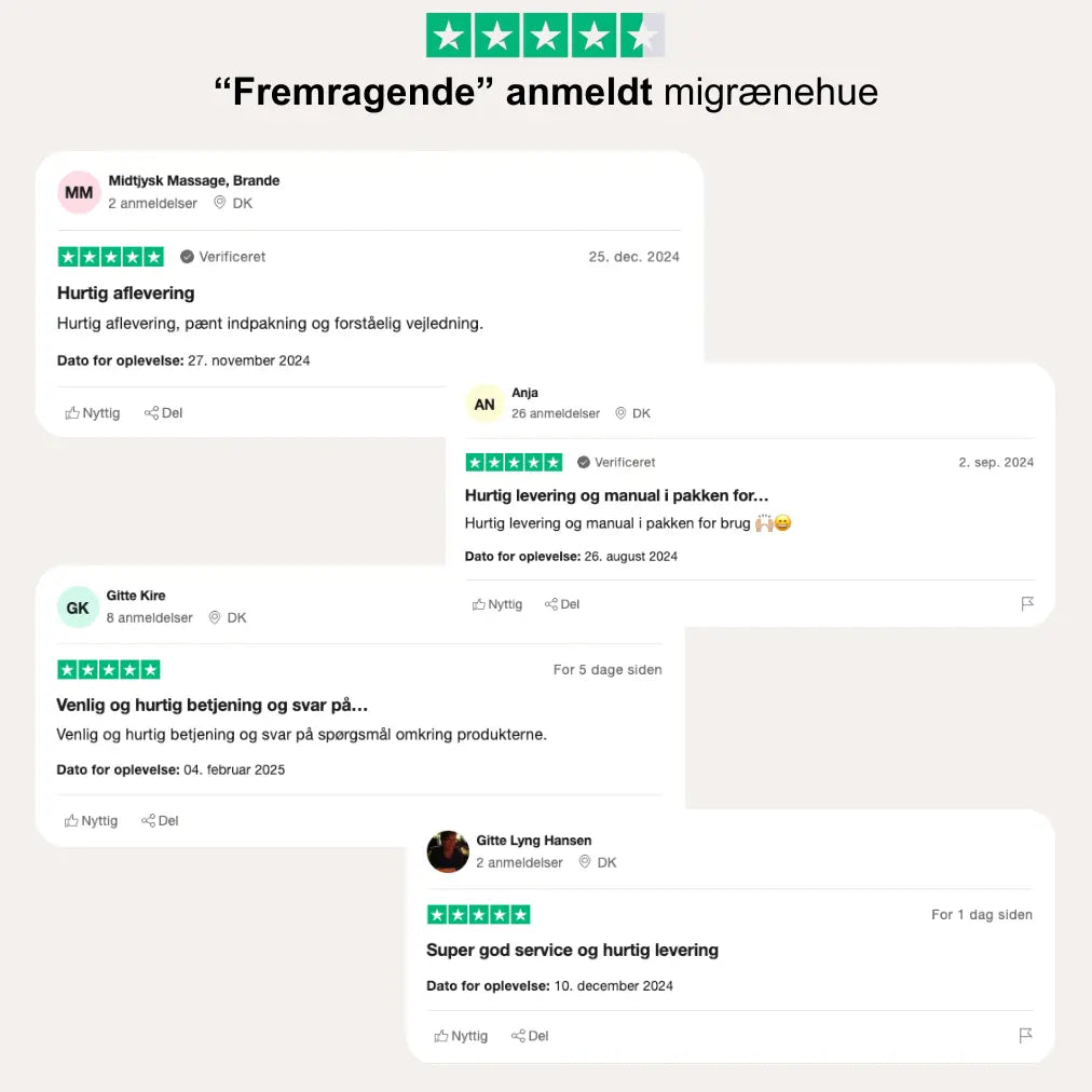 Migrænehue Premium
