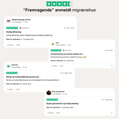 Migrænehue Premium